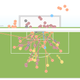 Illustration for article titled Belgiums Shot Map From Yesterdays Game Is Bananas